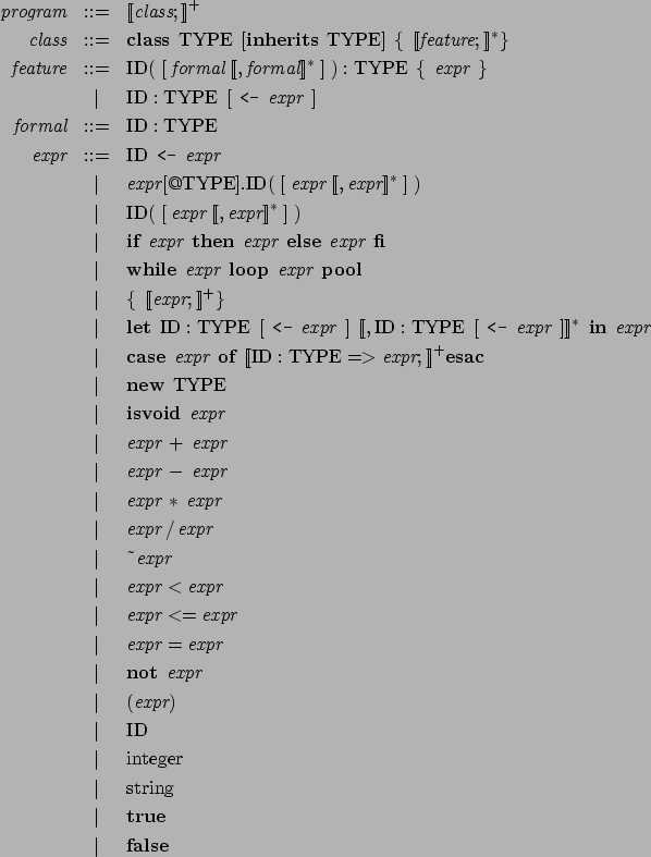 \begin{figure}\begin{eqnarray*}
\mbox {\it program} & ::=& \lbrack\!\lbrack \mbo...
...\mbox {\bf true} \\
& \,\vert\,& \mbox {\bf false}
\end{eqnarray*}
\end{figure}